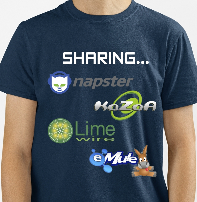 Sharing