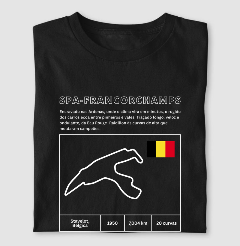 Circuito de Spa-Francorchamps
