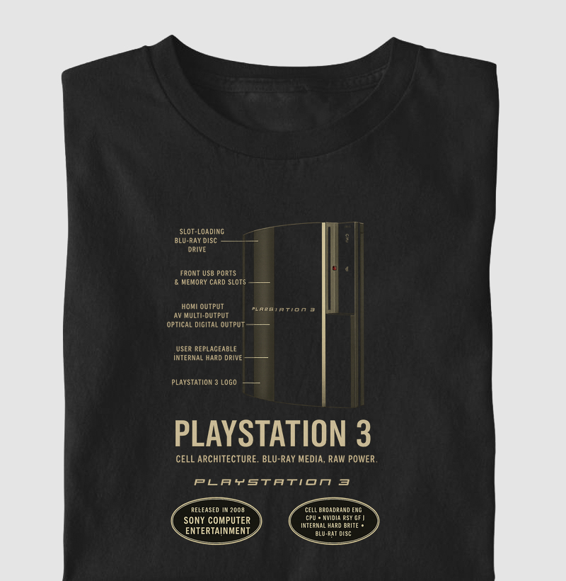 Playstation 3 BlackLabel Collection