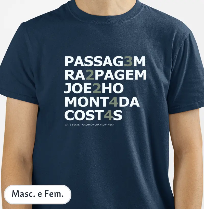 Pontuação 