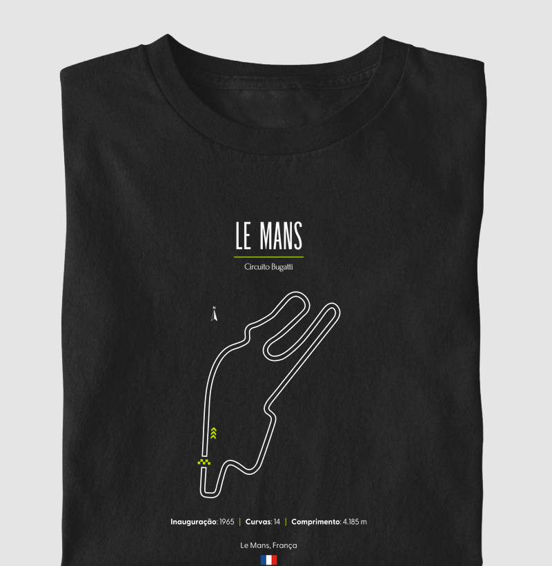 Autódromo Circuito Le Mans