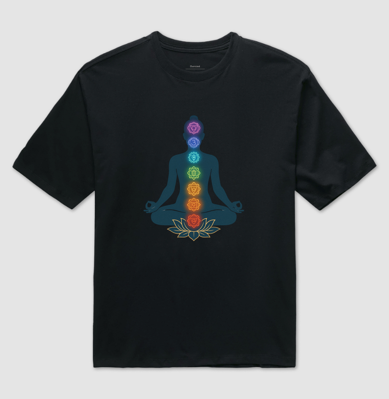 OS  CHAKRAS E A FLOR DE LOTUS