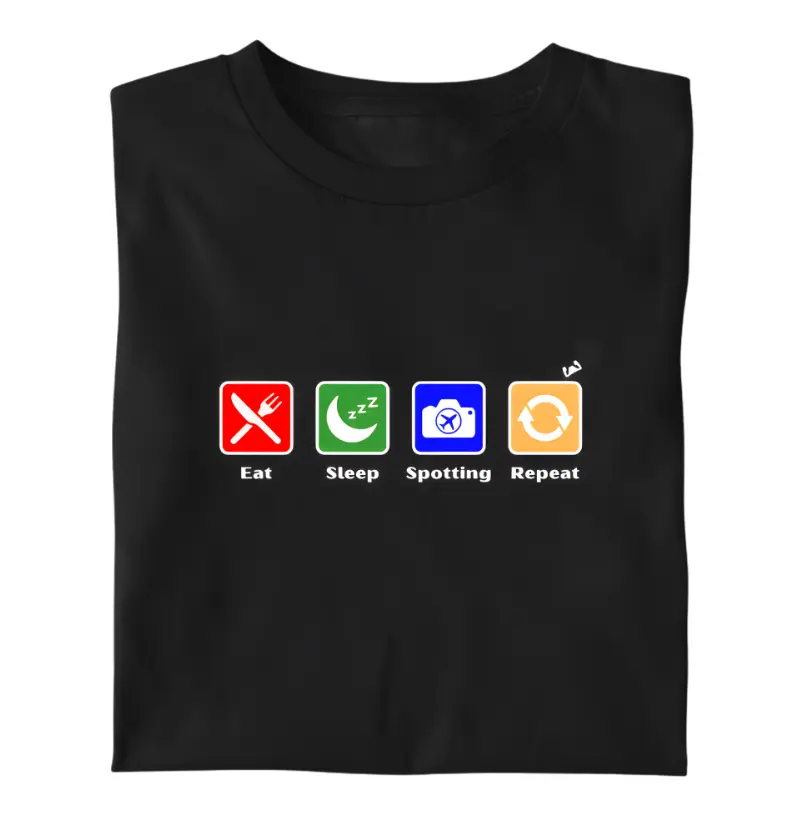 Eat, Sleep, Spotting, Repeat