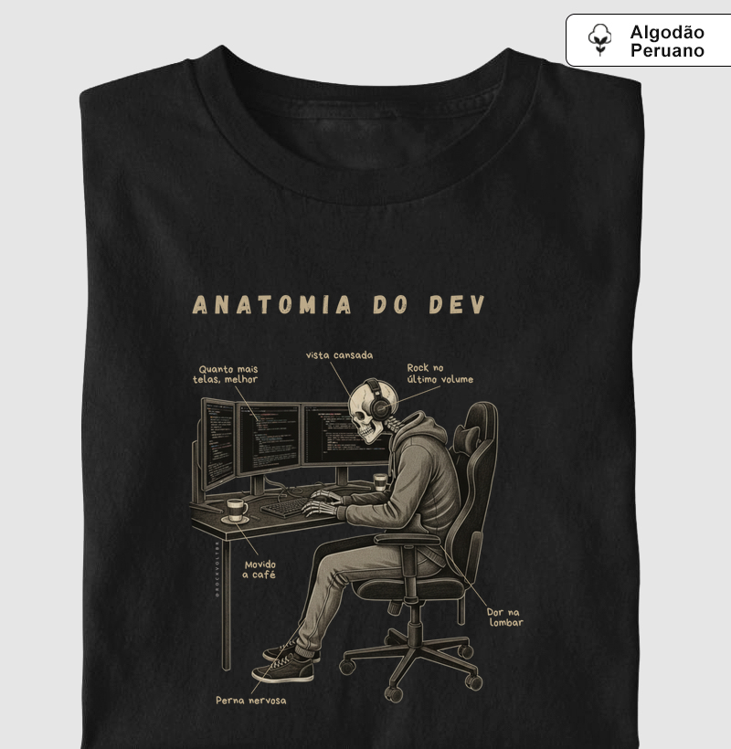 Code&Roll Anatomia do DEV