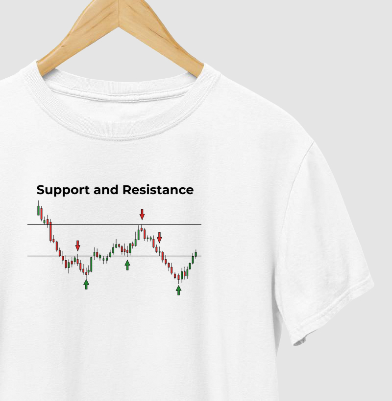 Camisetas Support and Resistance