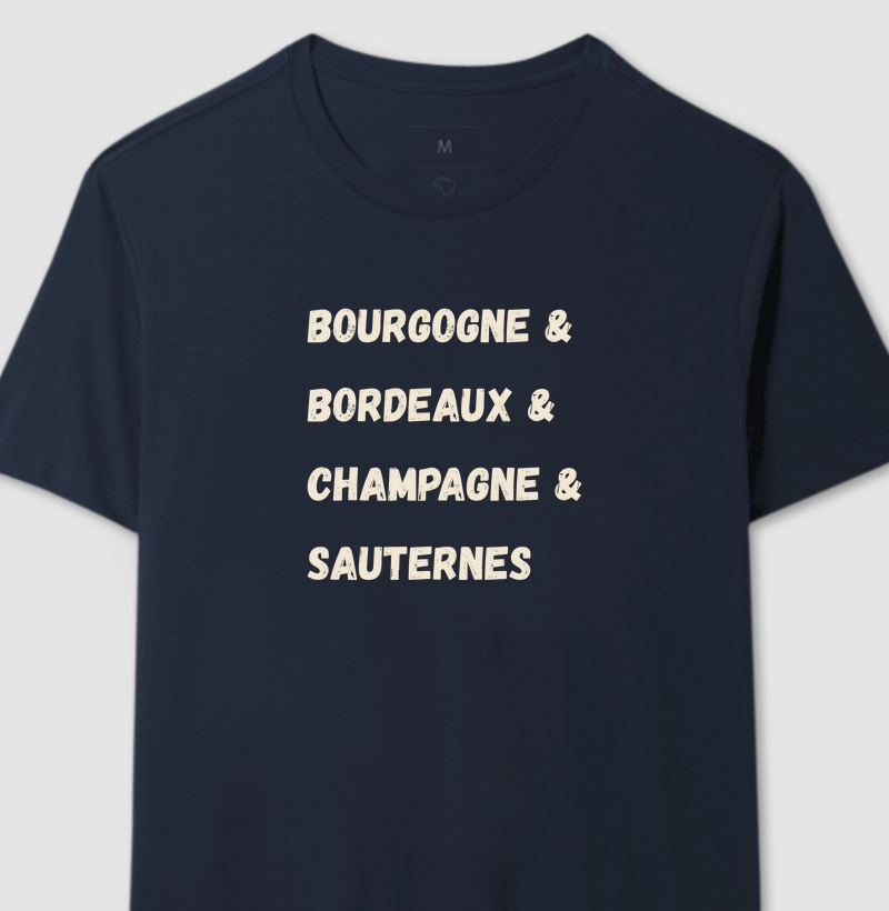 Regiões da França