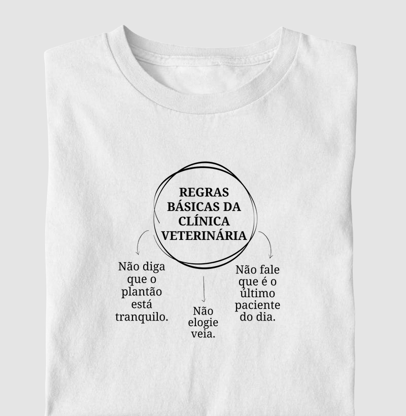 Regras básicas