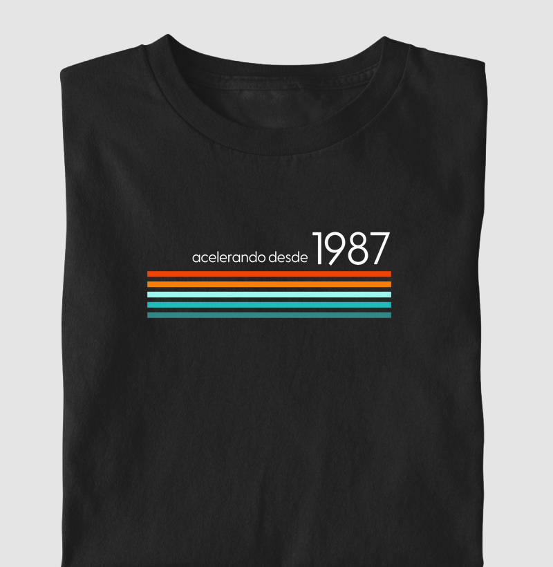 Acelerando desde 1987
