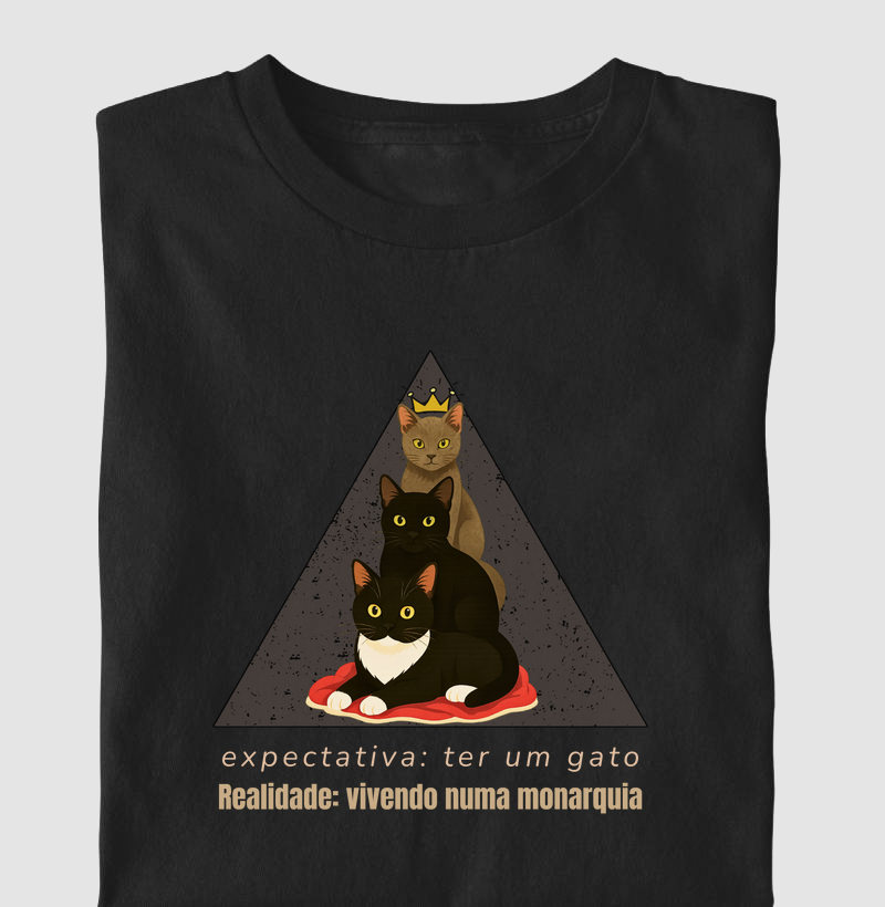 Vivendo numa monarquia