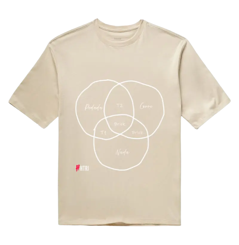 Triathlon Venn