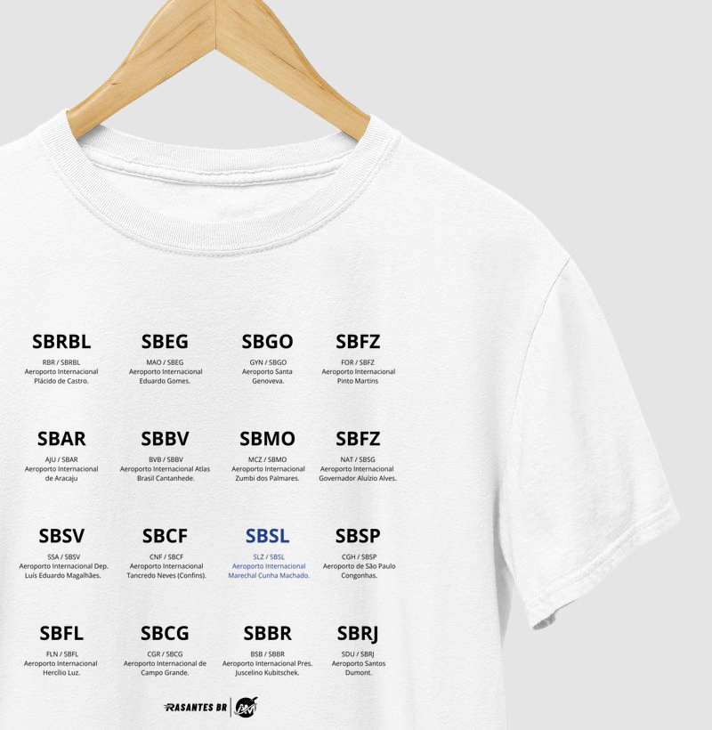 AEROPORTOS - AVIAÇÃO MARANHENSE