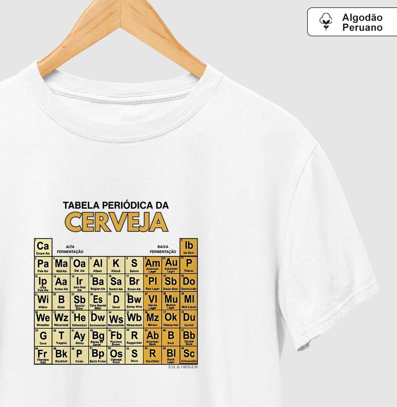 Tabela periódica da Cerveja