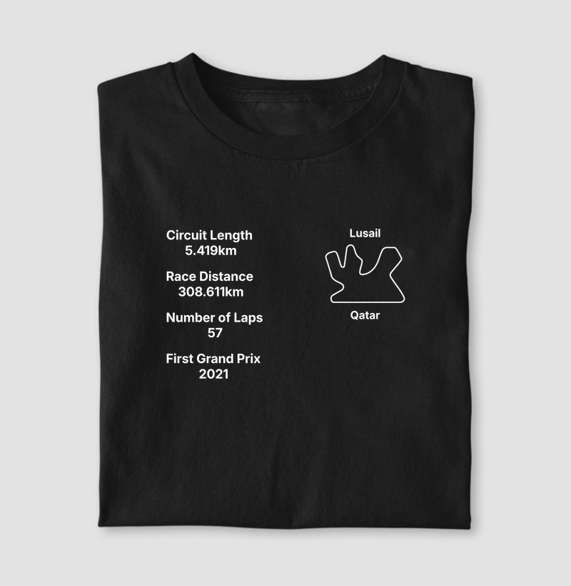 Lusail International Circuit