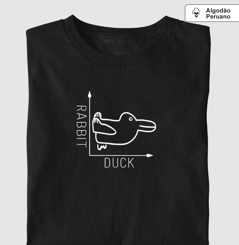 Rabbit Duck - A Ilusão Óptica Clássica