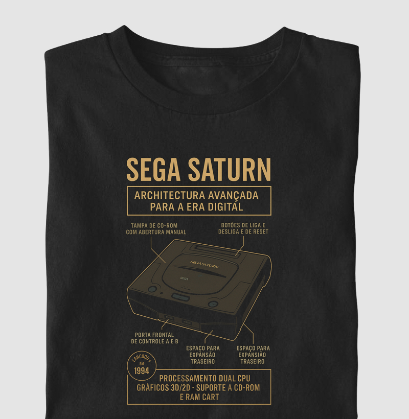 Sega Saturn BlackLabel Collection