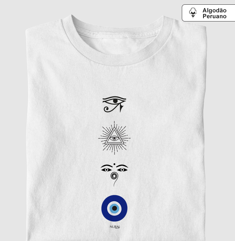 Olhos da Percepção