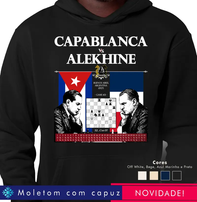 Capablanca vs Alekhine 1927