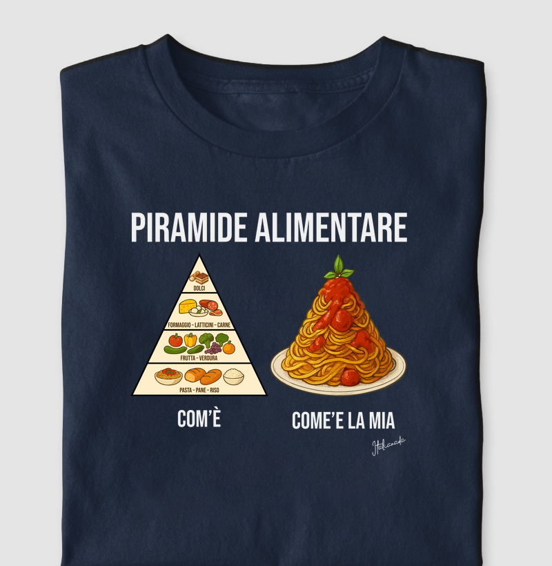 PIRÂMIDE ALIMENTAR PASTA