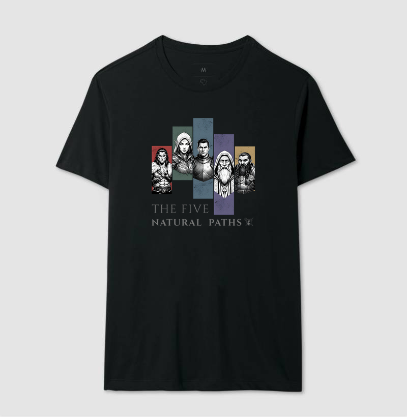 The Five Natural Paths