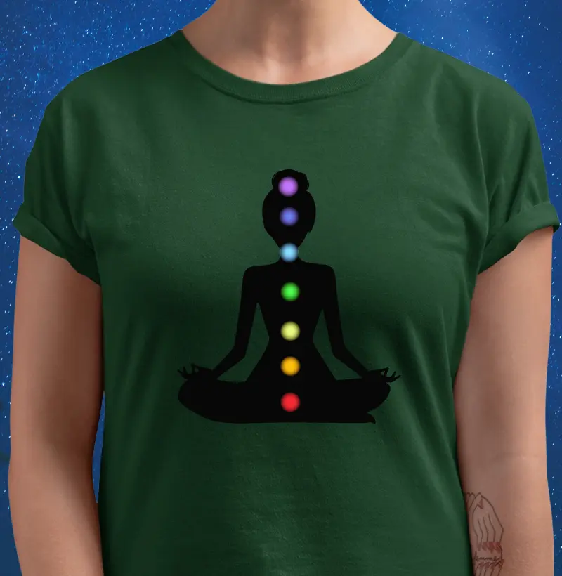 Chakras