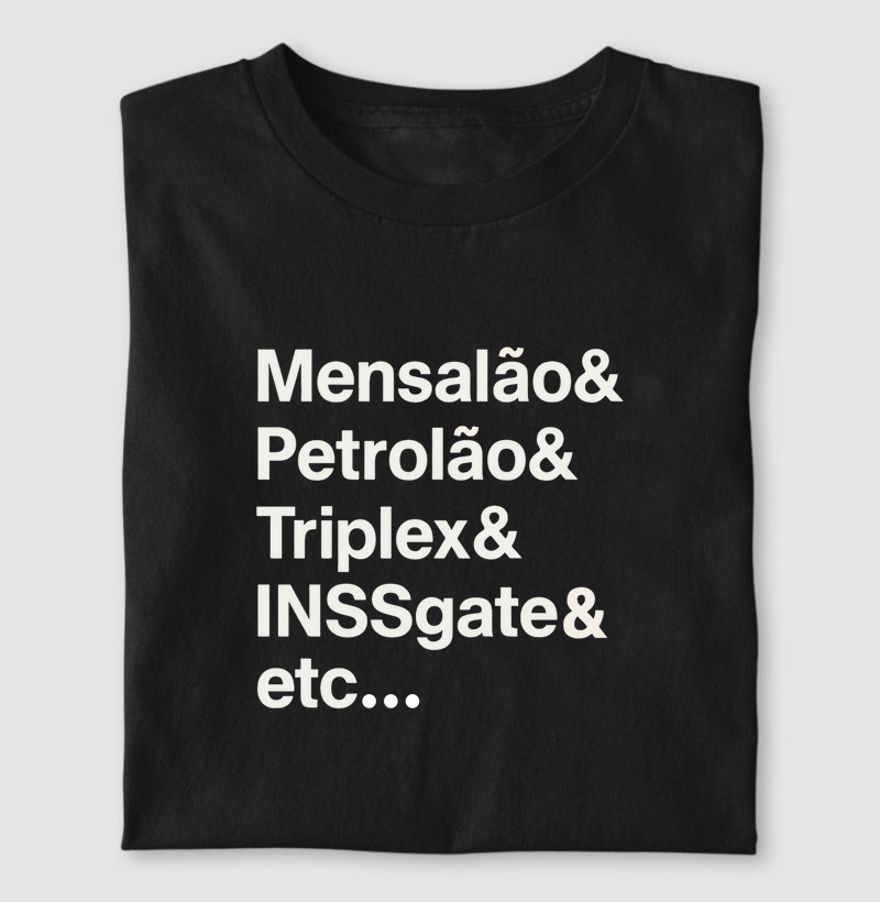 Mensalão & Petrolão & Triplex & INSSgate & etc...