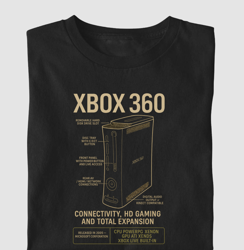 Xbox 360 BlackLabel Collection