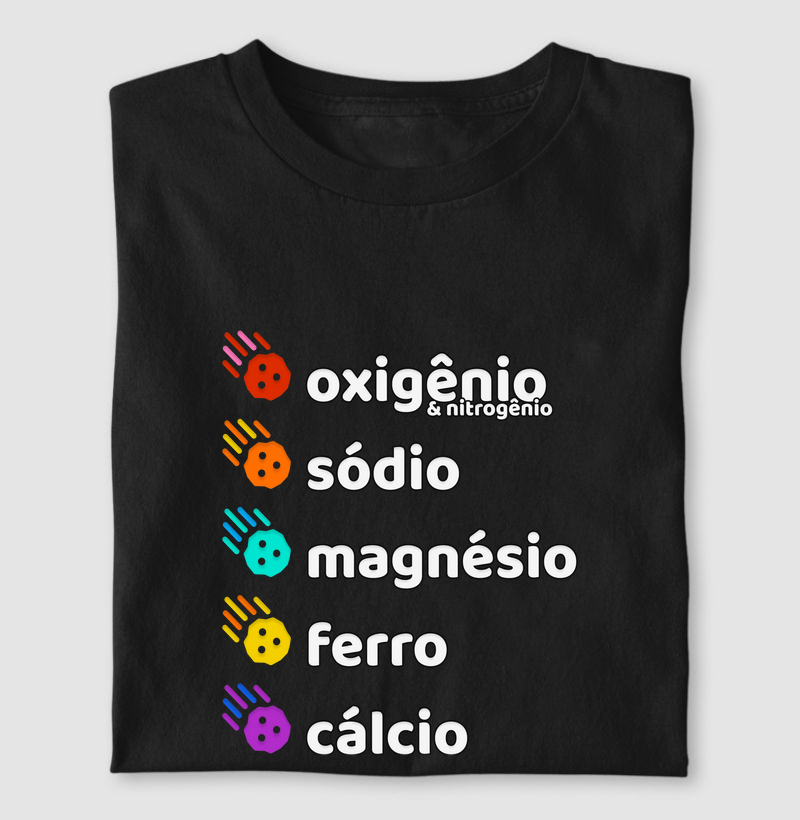 Composição de Meteoros