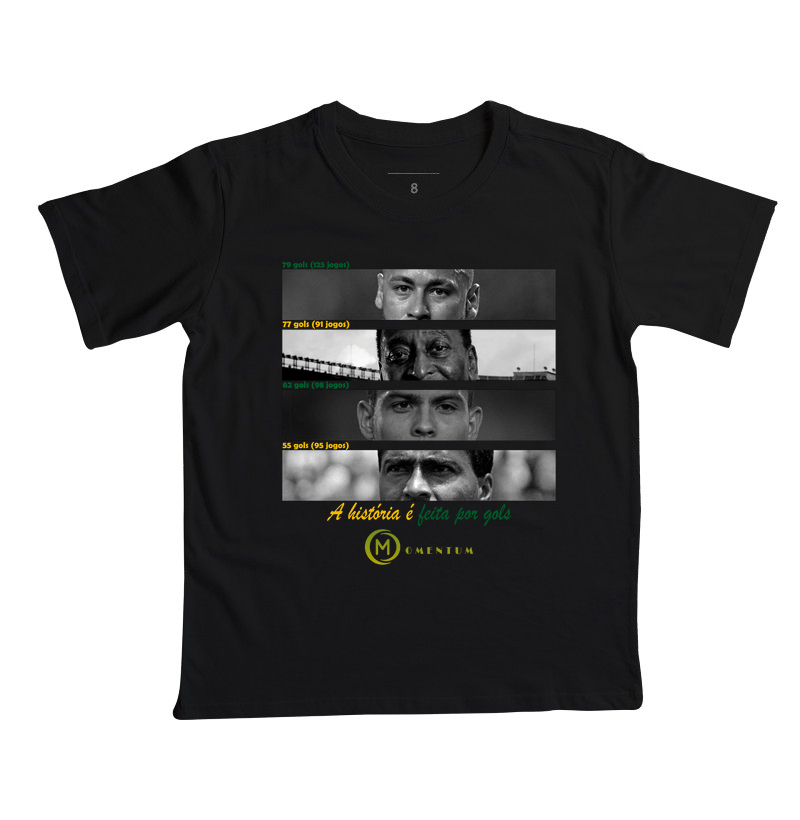 Camiseta Artilheiros da Seleção | A História em Gols