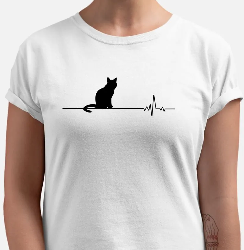 Eletro Gato