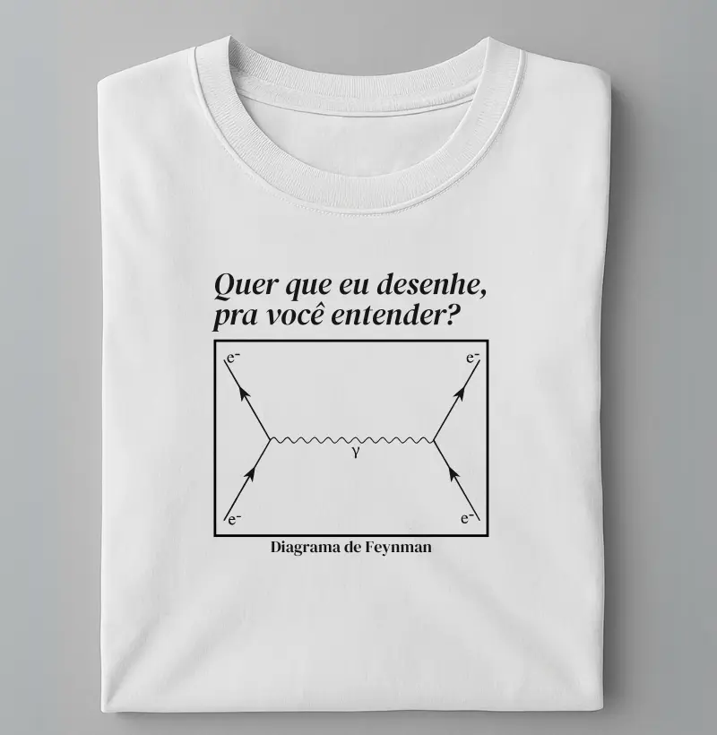 Diagrama de Feynman
