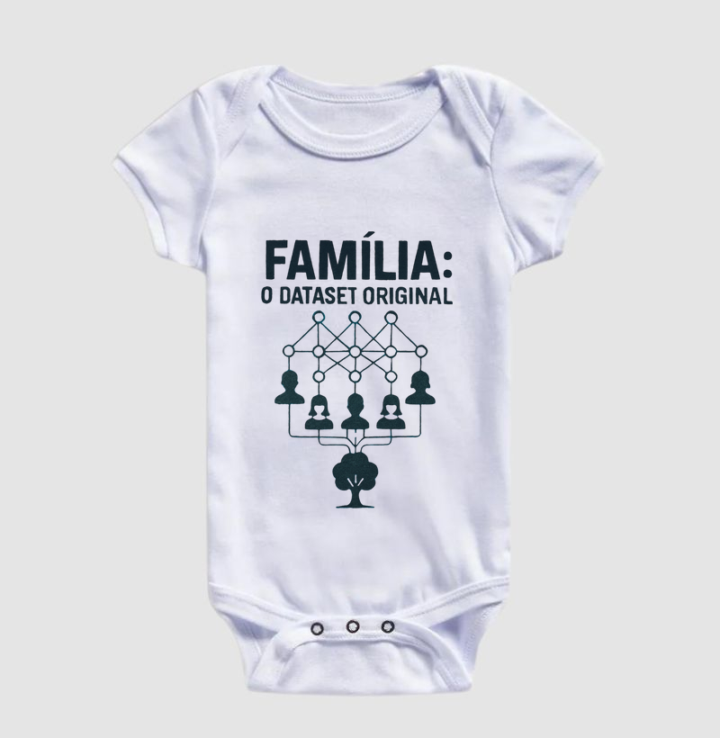 Família: O Dataset Original
