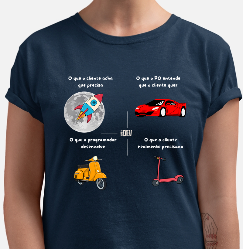 CAMISA O QUE O CLIENTE ACHA