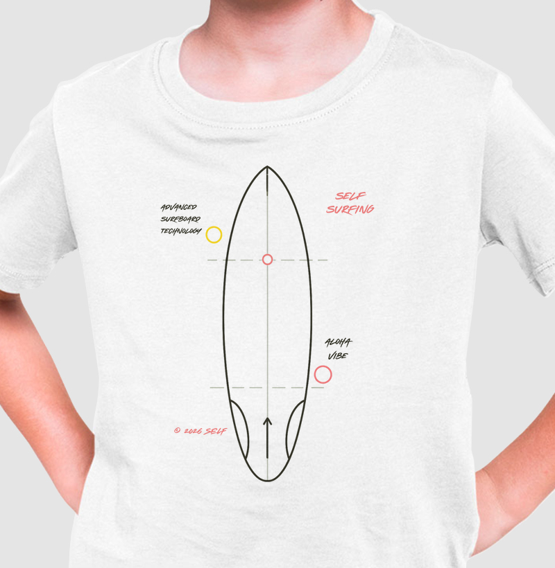 ADVANCED  SURFBOARD  TECHNOLOGY | Confecção Reserva 🦜