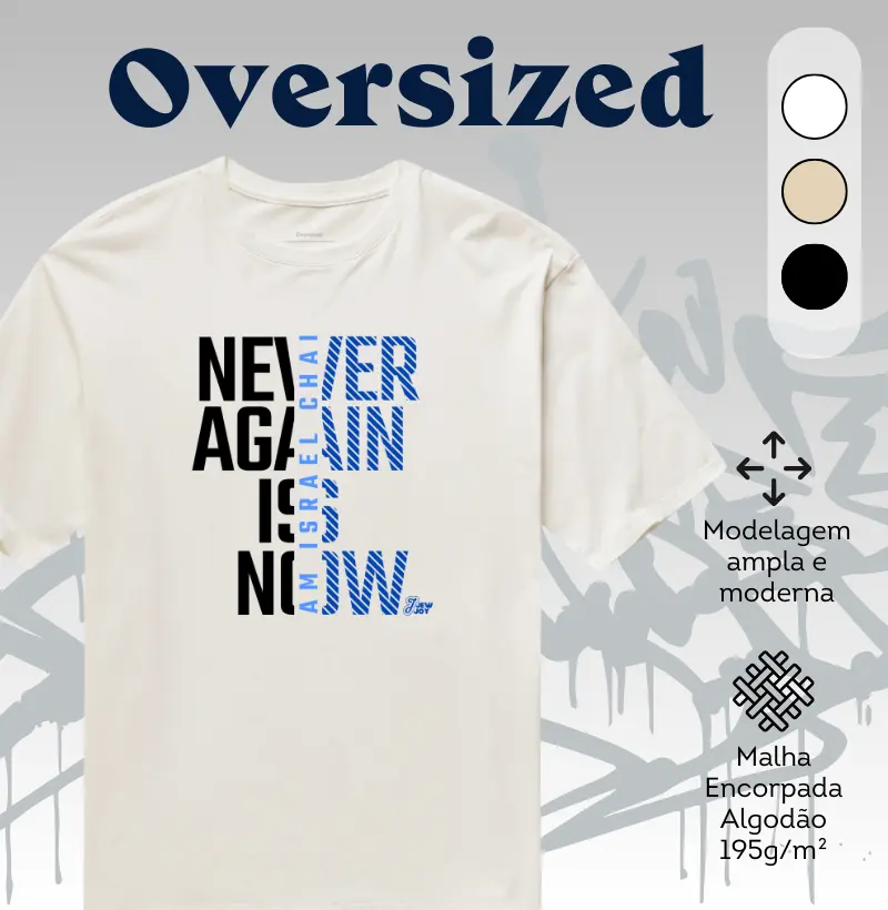 Never Again is Now