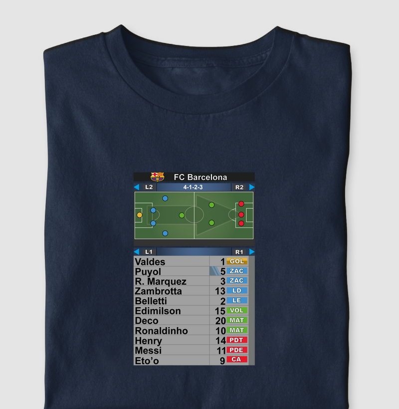 Escalação Barcelona