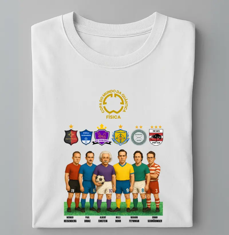 Copa do Mundo de Quântica da FÍSICA