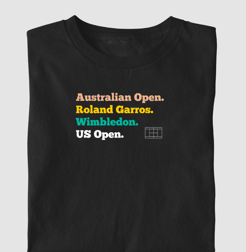 Australian Open. Roland Garros. Wimbledon. US Open
