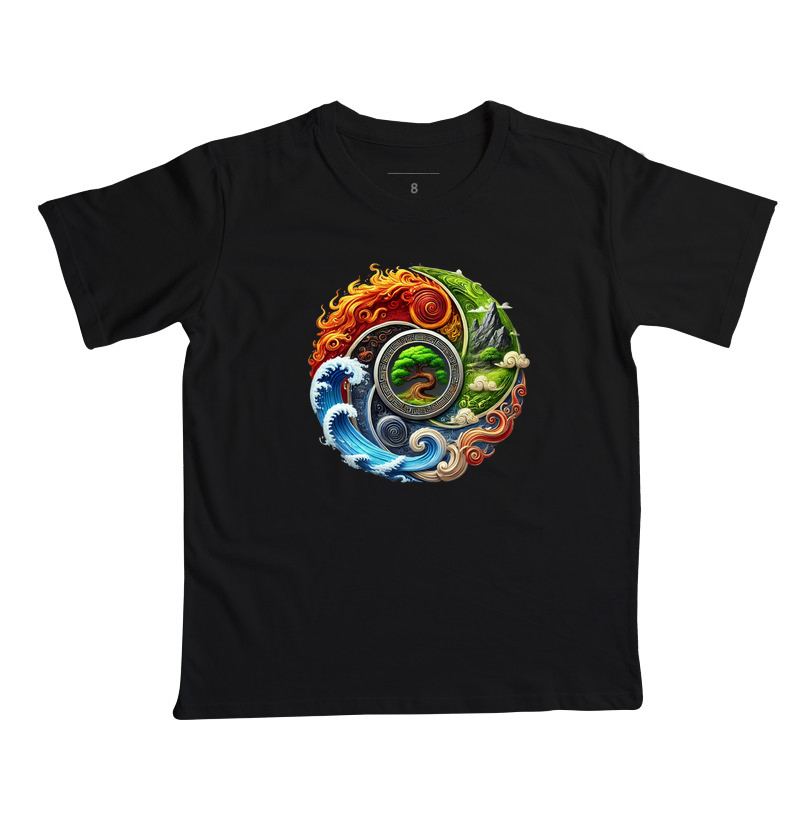 Os Cinco Elementos do Feng Shui
