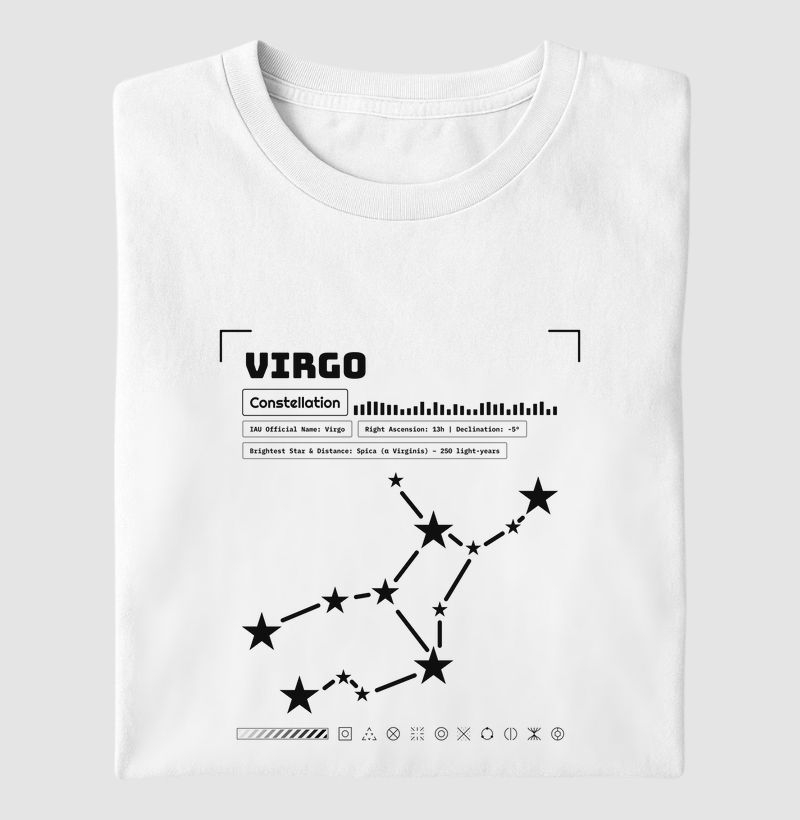 Virgo Constellation