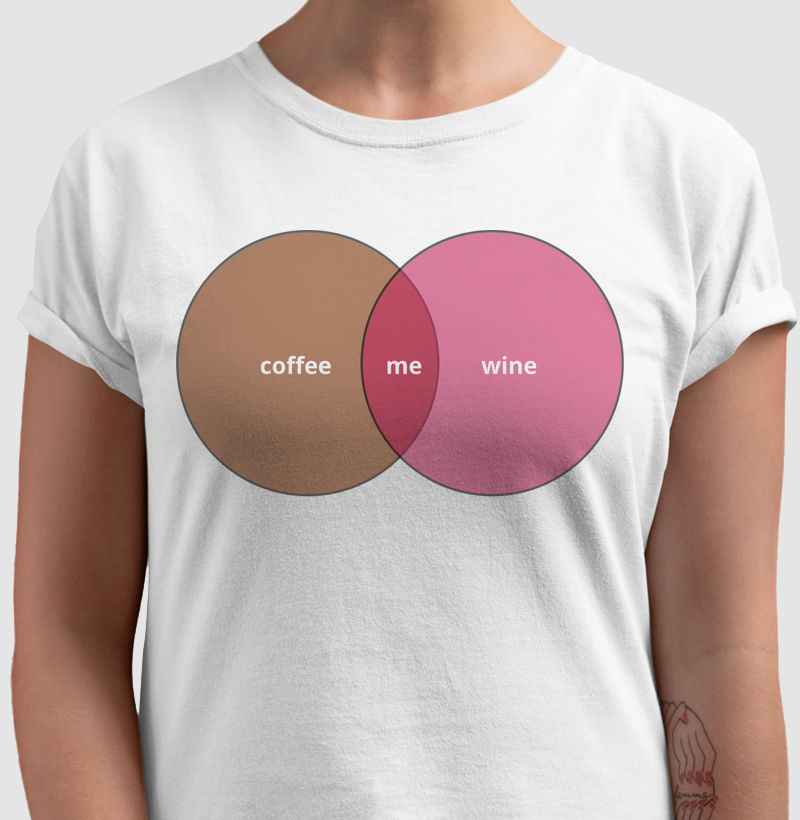coffee/me/wine