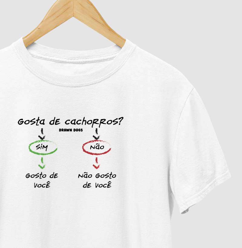 Gosta de cachorros? Sim / Não