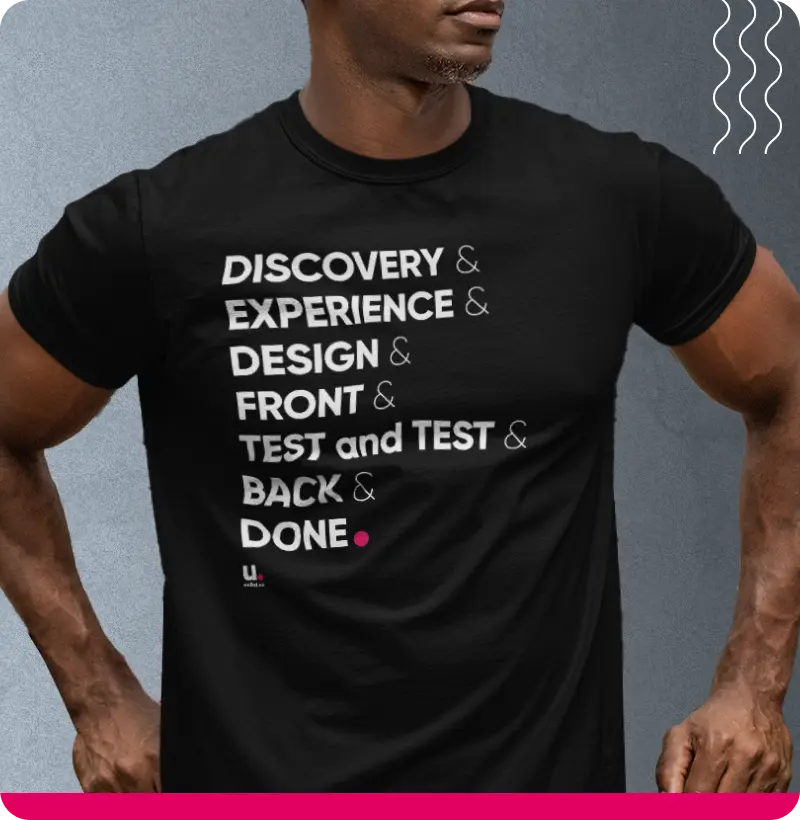 Discovery UNLKD