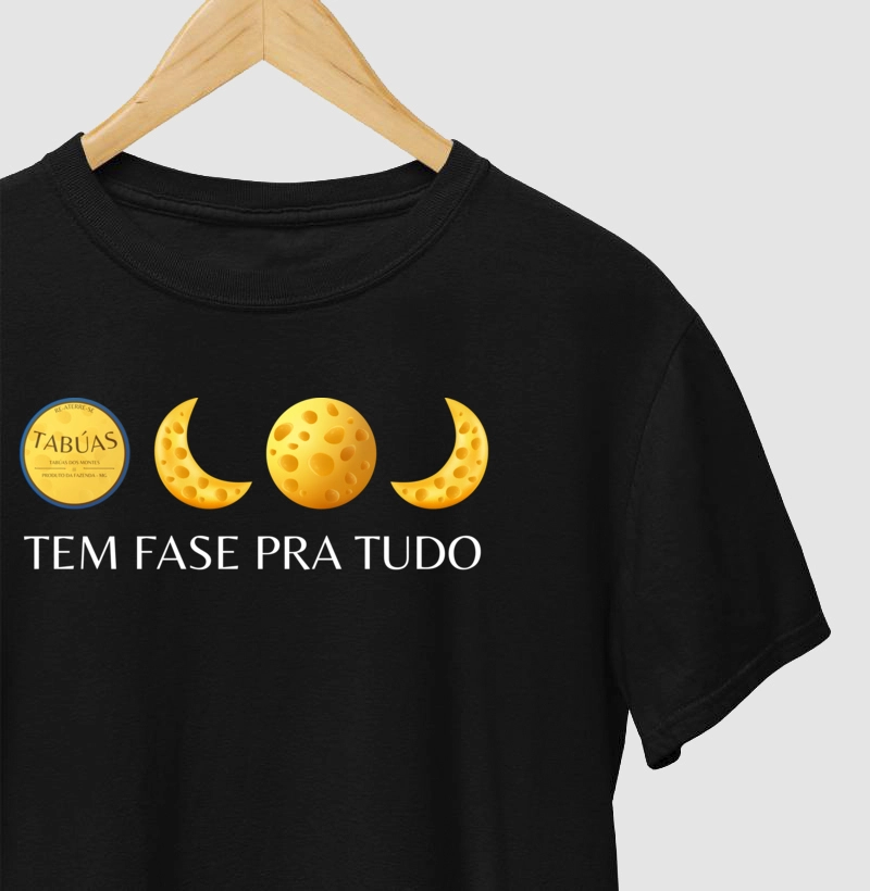 FASES