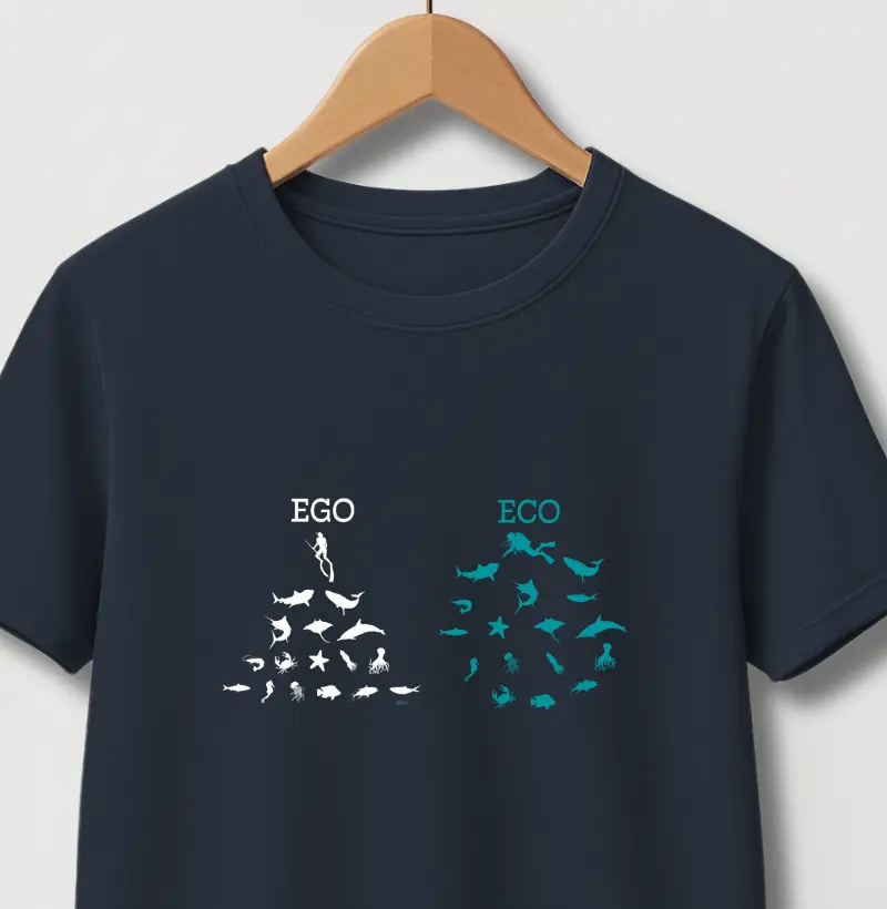 Eco x Ego