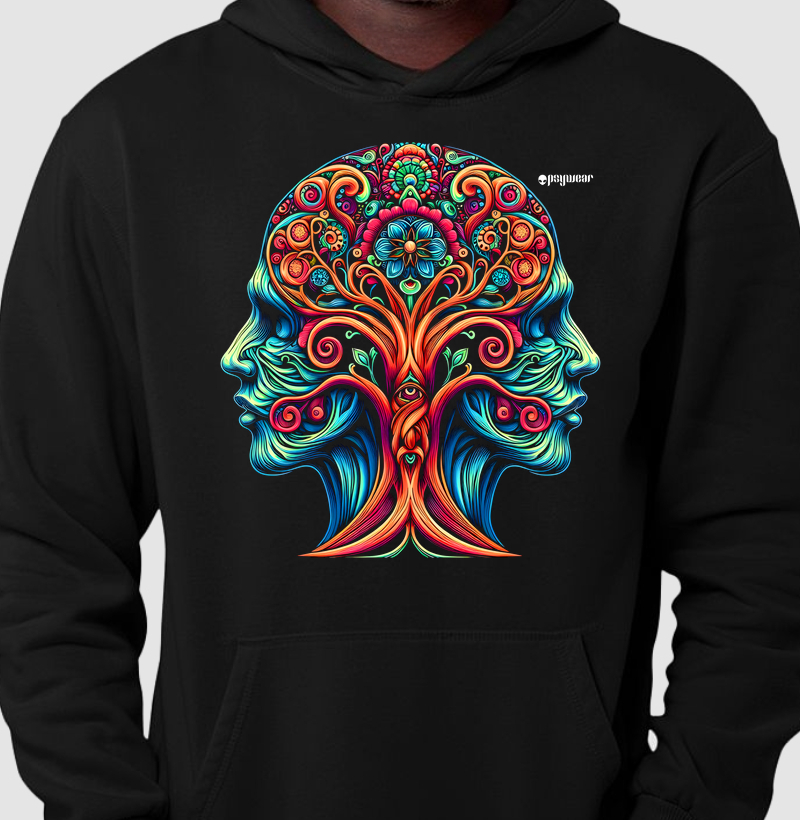Mente em Ayahuasca