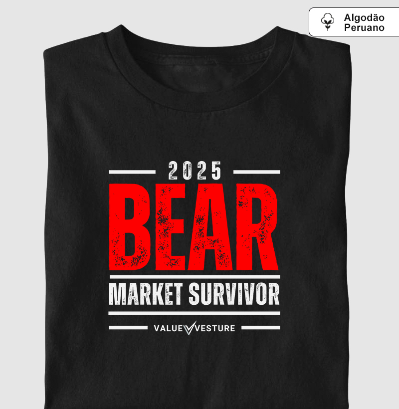 Bear Market 2025 Premium