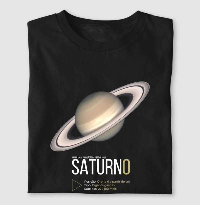 Saturno