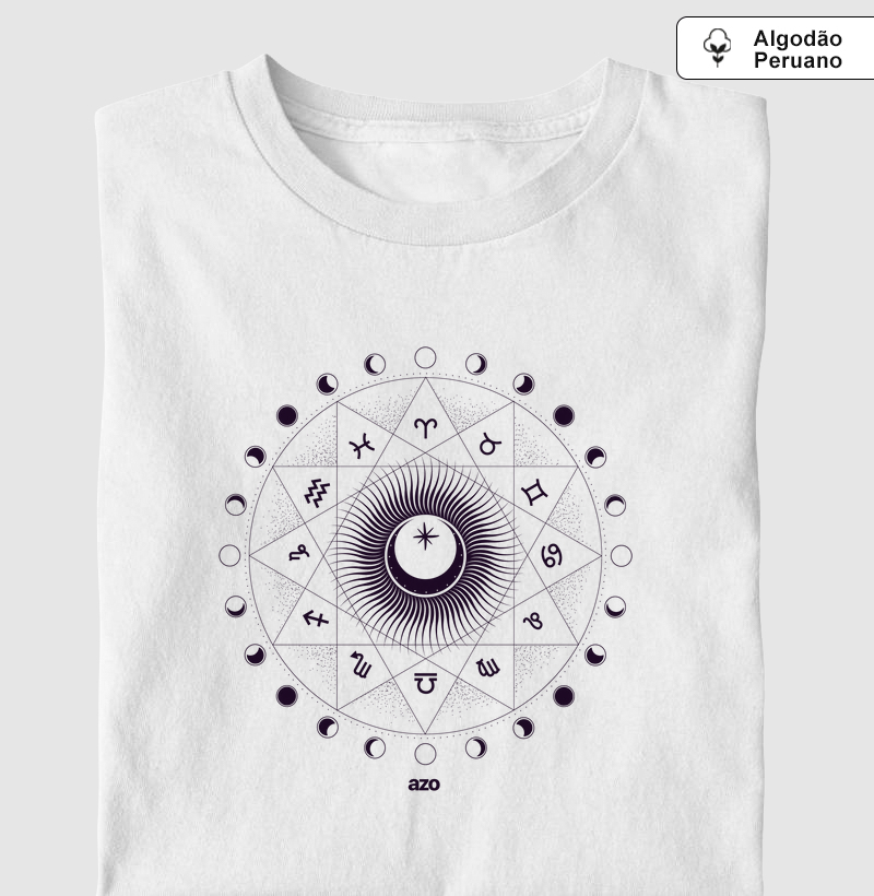 mandala astrológica.