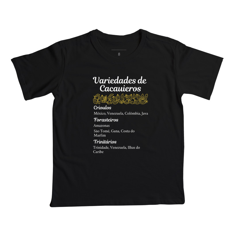 0256a-Variedades de cacaueiros