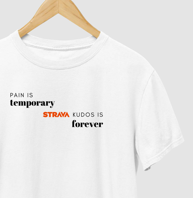 Strava Kudos